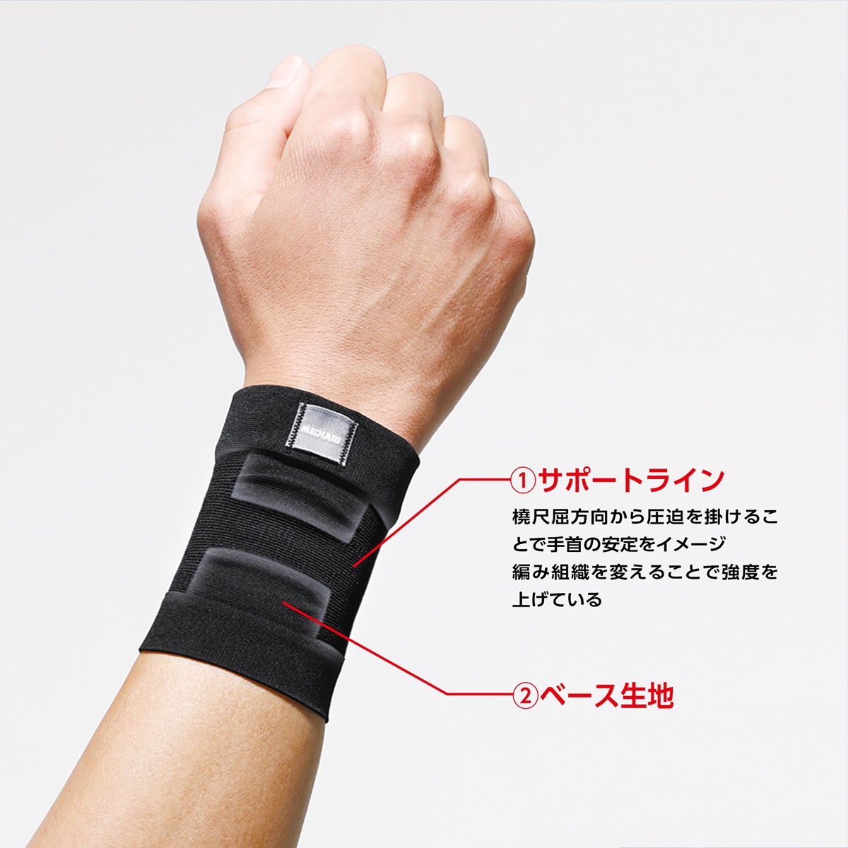 [2 piece set * medical care Manufacturers ] thin type wrist supporter meti aid neat Fit wrist made in Japan .. pain protection medical care for discount both hand laundry possible left right combined use man and woman use 