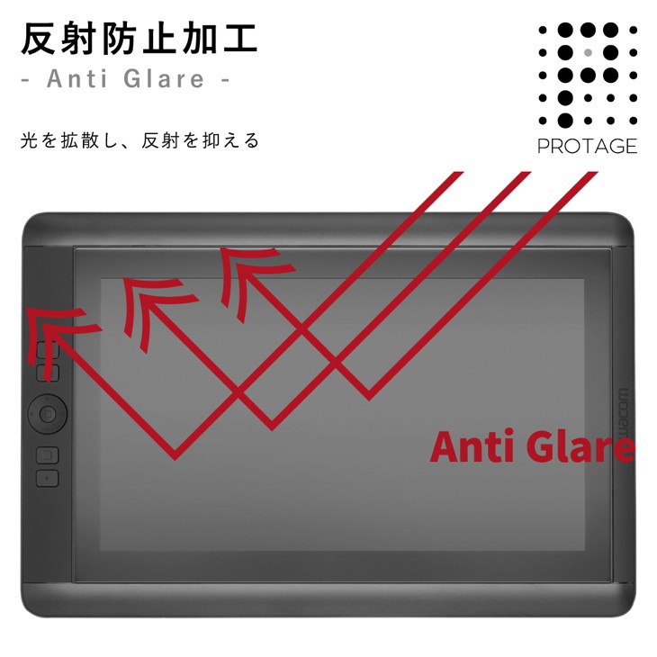 反射防止