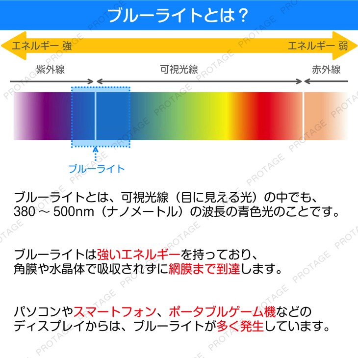 ブルーライトカット01