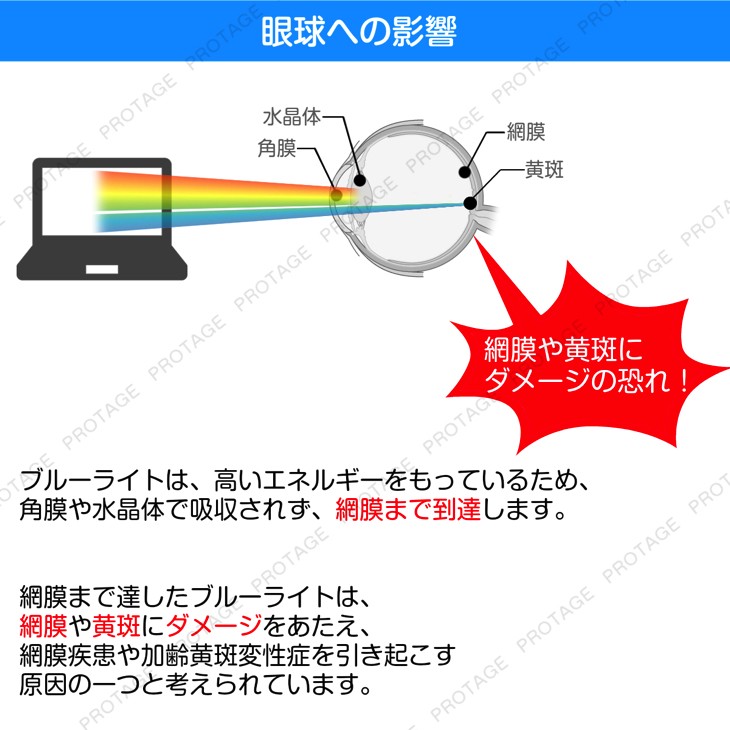 ブルーライトカット02