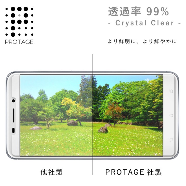 透過率