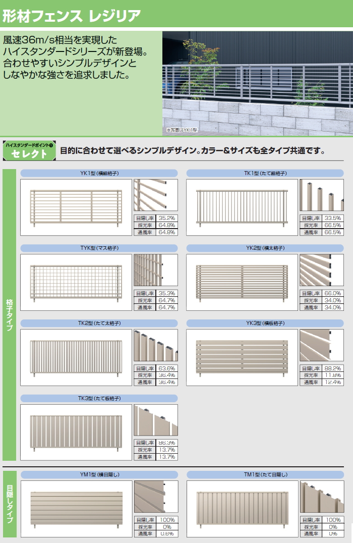 [ parts ] fence three . aluminium three . Tateyama re Gigli aYM1 type small . cap 4 piece 1 collection H800 width eyes .. type CEFK-H.. shop non-genuine aluminium shape material fence ga-te