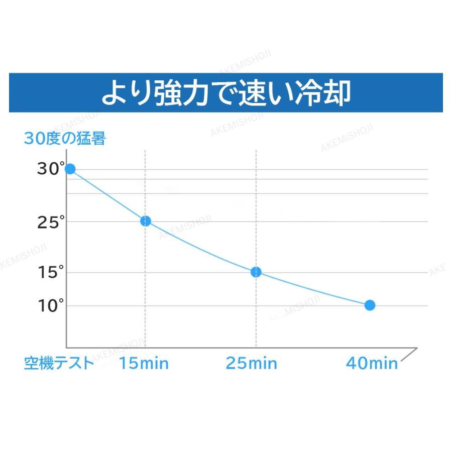  refrigerator small size one person living 8L refrigeration heating cold temperature . heat insulation box energy conservation keep cool heat insulation Mini half conductor chip home use car portable low noise .. cooling outdoor interior 