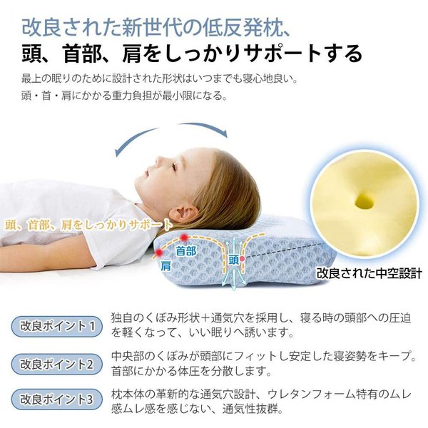  immediate payment cheap .... low repulsion pillow blue for children middle empty design height adjustment possibility low repulsion material ... pillow stiff shoulder snoring reduction cheap ... support 