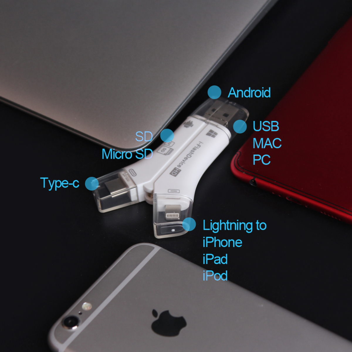 4in1 мульти- SD устройство для считывания карт iPhone Android PC microSD USB регистратор пути (drive recorder) интерактивный Type-C MicroB персональный компьютер iPhone Android смартфон многофункциональный 