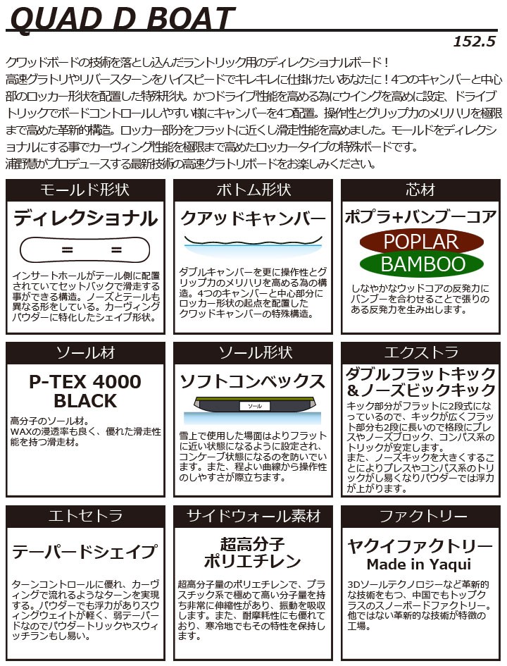 TORQREX トルクレックス GROUNDEST LIMITED QUAD D BOAT TORQREX トルクレックス GROUNDEST LIMITED QUAD D BOAT