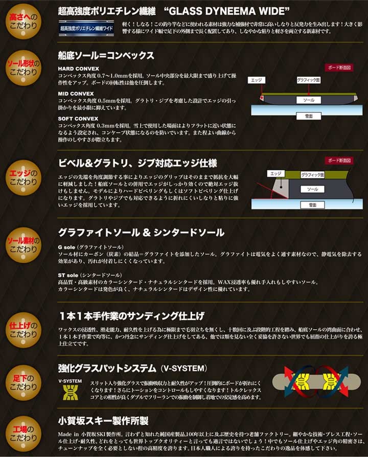 20-21 TORQREX トルクレックス WYVERN ワイバーン 送料無料 オガサカ 