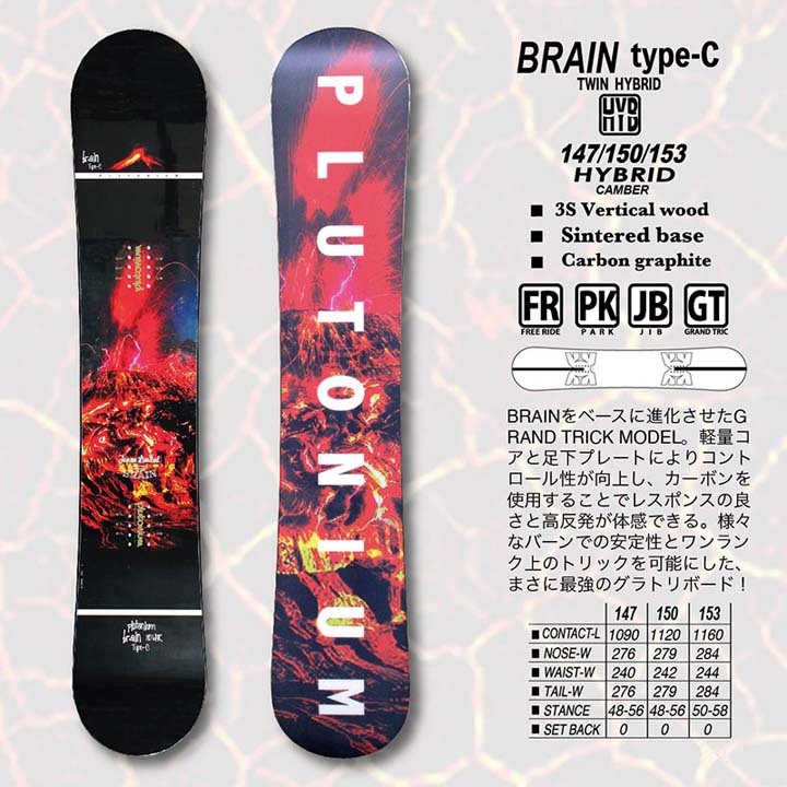 20-21 PLUTONIUM プルトニウム BRAIN ブレイン type-c タイプ 20-21 PLUTONIUM プルトニウム BRAIN ブレイン type-c タイプ