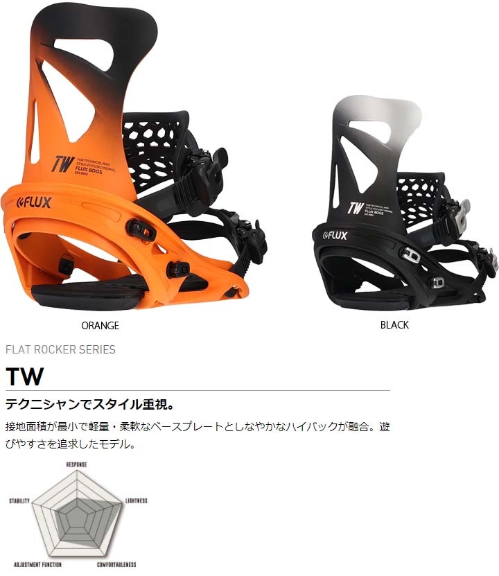 21-22 FLUX フラックス TW ティーダブル 国内正規品 送料無料 21-22 FLUX フラックス TW ティーダブル 国内正規品 送料無料