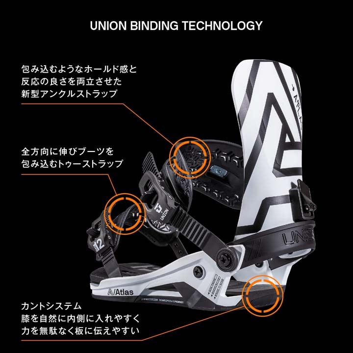 21-22 UNION ユニオン ATLAS アトラス 左右色違い 当店オリジナル 国内 