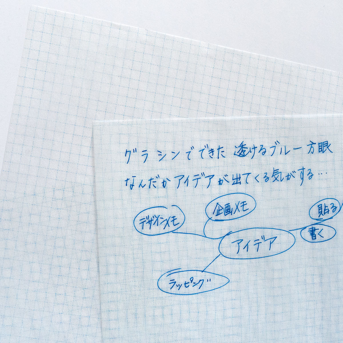 A4glasin бумага диаграммная бумага рисунок 20 листов входит 5mm голубой person глаз обложка для книги упаковка дизайн бумага незначительный лист бумага 