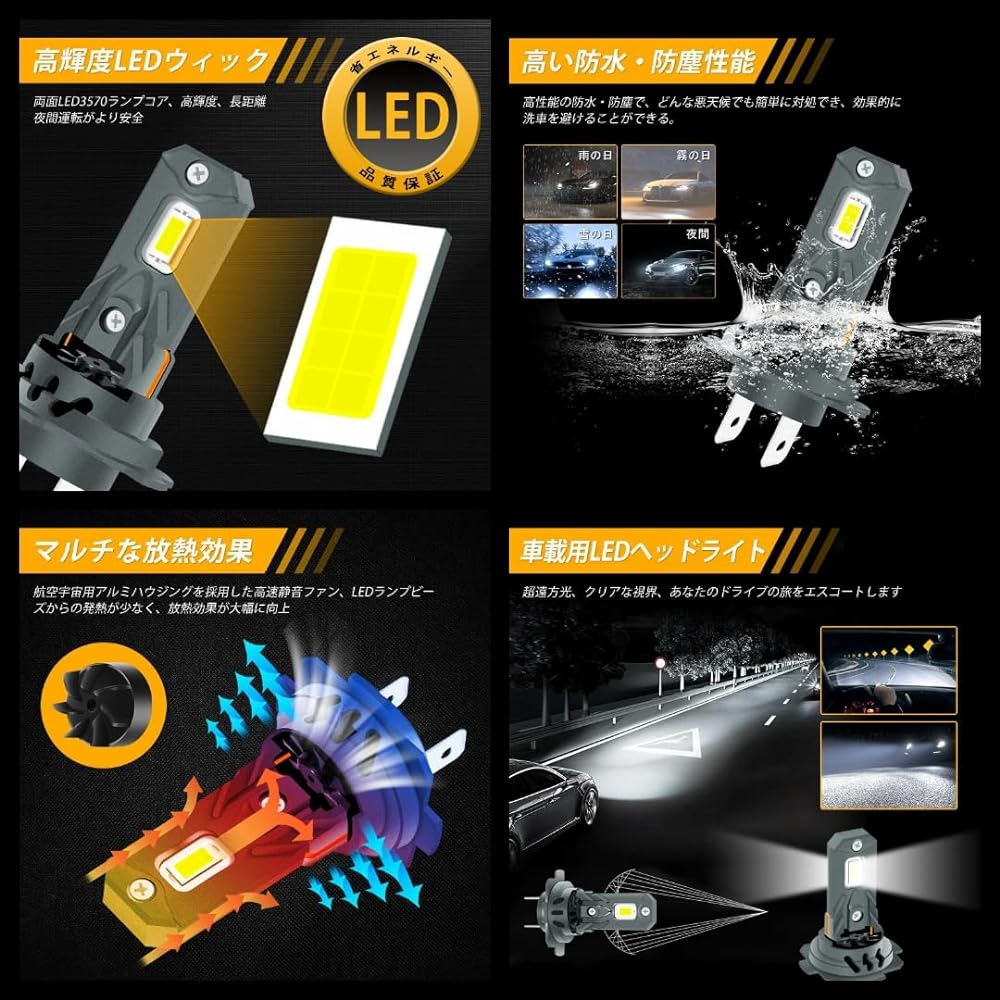  для мотоцикла . оптимальный H7 LED передняя фара 12V. свет машина мотоцикл охлаждающий с вентилятором соответствующий требованиям техосмотра автомобильный для мотоцикла клапан(лампа) белый 2 штук входит 