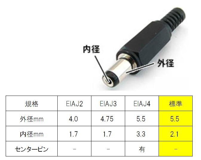 за границей / внутренний переключение AC адаптор STD-1242PA 12 V 4.2 A DC штекер ( вне форма 5.5mm внутренний диаметр 2.1mm)(AC кабель 1.8m имеется )[ ограниченное количество стал ]