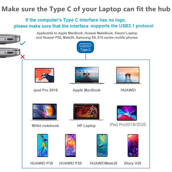 dok type Cdo King station dmi 4k usb 3.0 vga rj45 pd usbc LAP top macbook pro hp surface lenovo samsung dex