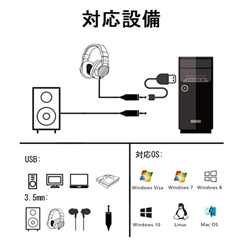 YFFSFDC установленный снаружи звуковая карта изменение адаптер USB to 3.5mm персональный компьютер слуховай аппарат видео телефонный разговор аудио кабель USB порт -3 высшее (TRS)/4 высшее (TRRS)bla