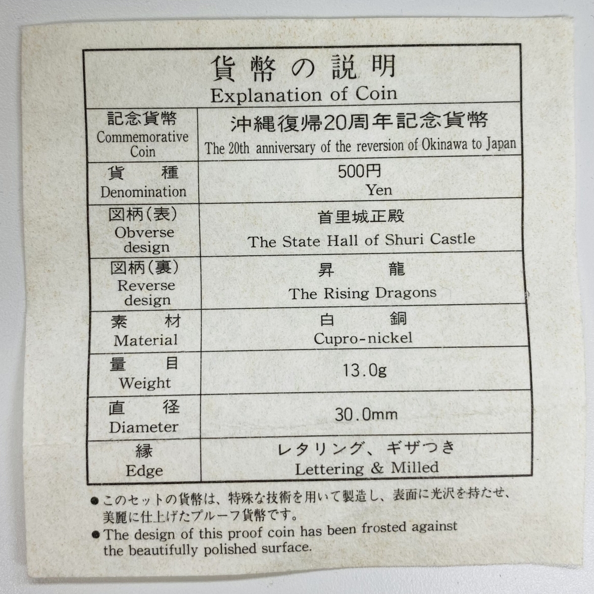  Okinawa returning two 10 anniversary commemoration proof money set 1992 year Heisei era 4 year 5 100 jpy money copper approximately 13g commemorative coin metal medal coin structure . department 