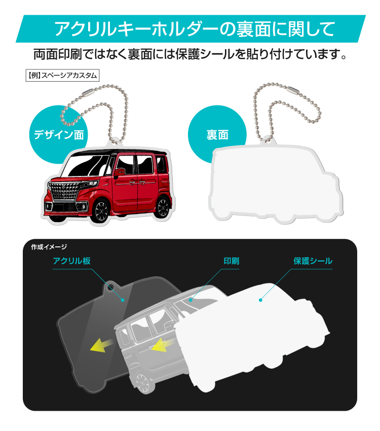 トヨタ ハイエース 0 Hiace0 デフォルメ アクリル キーホルダー くるま 車 自動車 愛車 イラスト プレゼント 誕生日 納車 祝い 乗り物 雑貨 ボールチェーン 春新作の