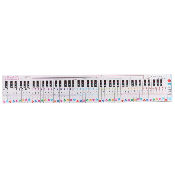  keyboard guide, piano Note chart 88 finger practice for key 