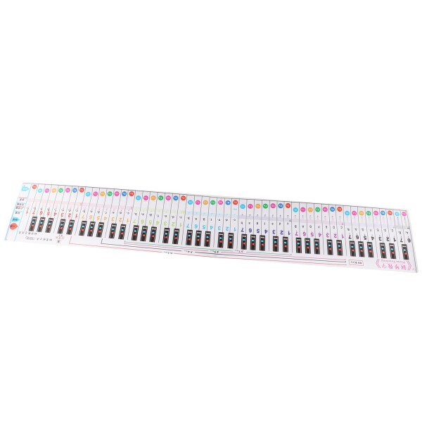  keyboard guide, piano Note chart 88 finger practice for key 