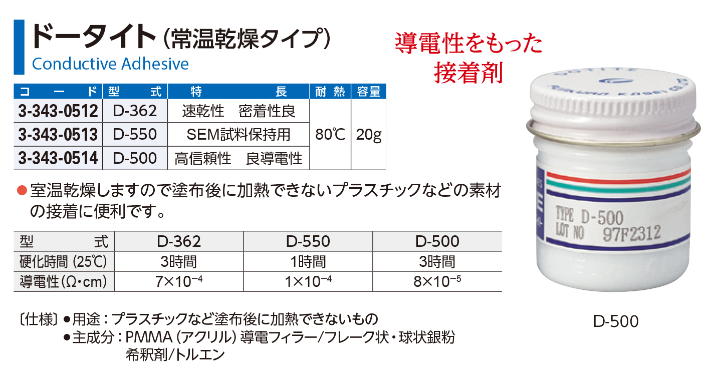 do- tight D-550 normal temperature dry type 