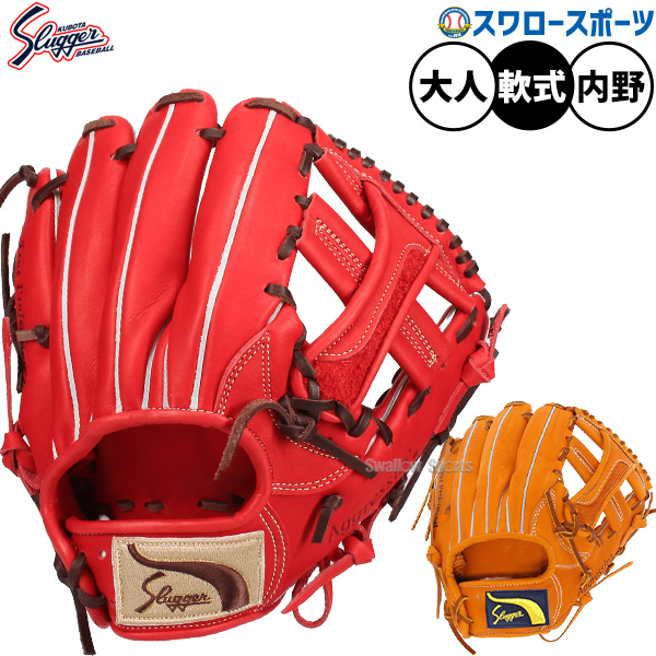 軟式用グラブ二塁手・三塁手・遊撃手 右投 （KSオレンジ/タン） KSN-MP2 C-7010の商品画像