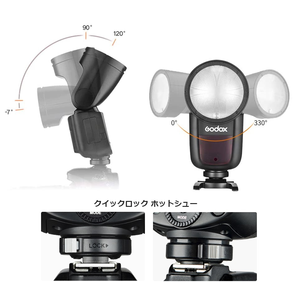  Japan regular agency goods Godox V1-S TTL flash strobo 76Ws 2.4G wireless X system built-in TLL/M/Multi HSS Sony single‐lens reflex V1S