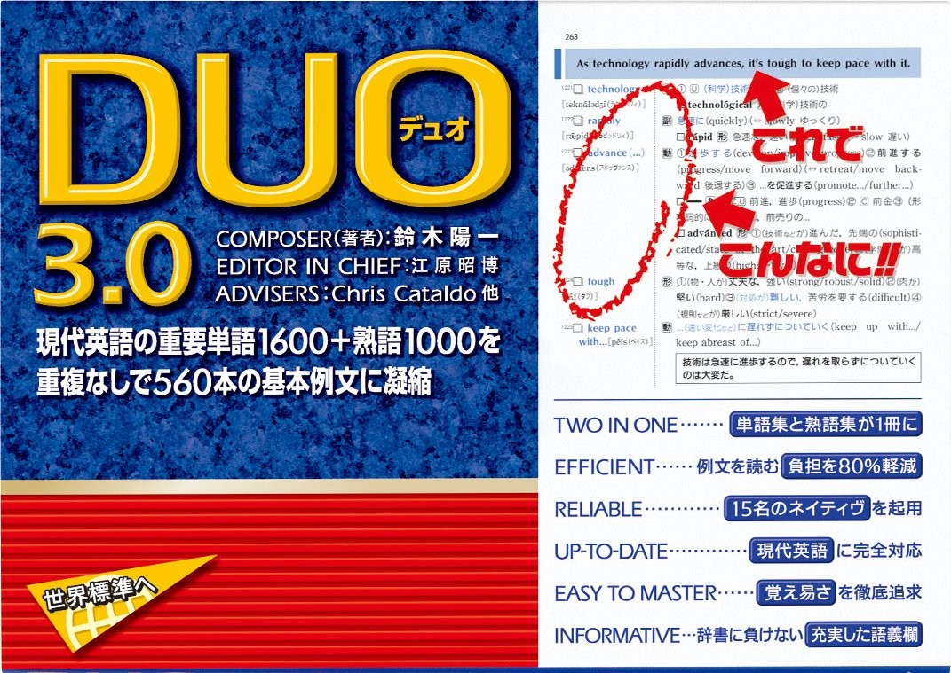 DUO 3.0 560 пример документ . настоящее время английский язык. важное одиночный язык 1600 язык ., идиома 1000 язык . тормозные колодки 