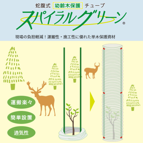 (50 set go in ) spiral green SG-1.4 tube height 140cm.. type .. tree protection tube single tree protection material Sekisui Sekisui resin 