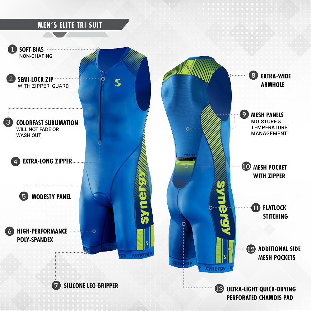 Synergy Triathlon Tri Suit - Men's Elite Sleeveless Trisuit (Black Night, S