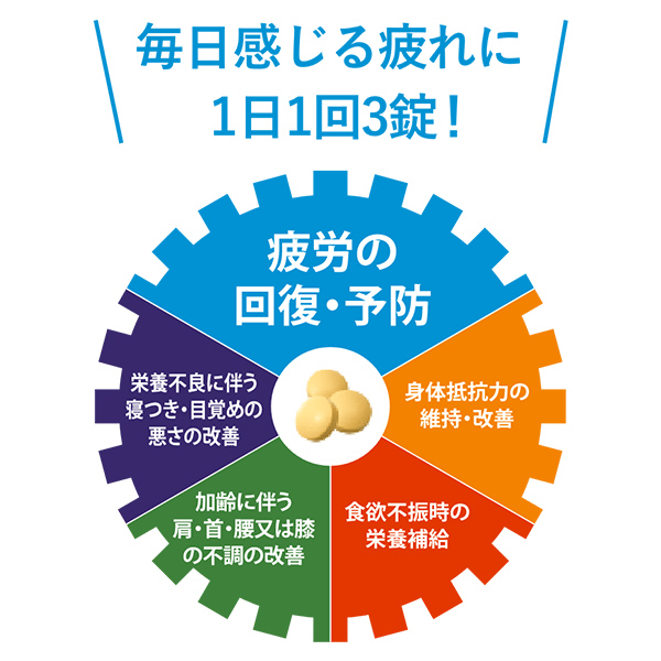  official Taisho made medicine lipobi tongue DX 30 pills 1 sack pills .lipobi tongue designation quasi drug 