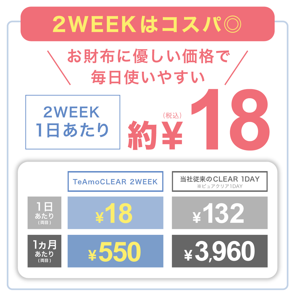  Contact 2week [LINE registration .300 jpy off coupon ] the lowest price . challenge! 2 box (1 box 6 sheets ) TeAmo CLEAR free shipping contact lens tiamotiamo soft Contact 