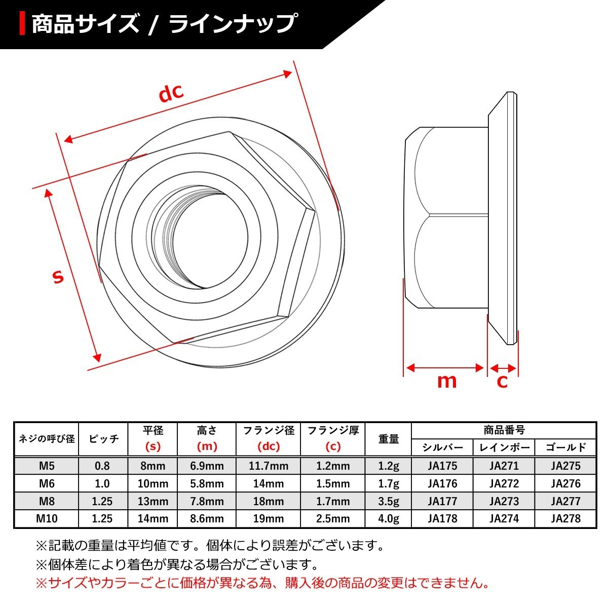 六角ナット M5 P0.8 ナット ナイロンナット ゆるみ止め 焼きチタンカラー レインボー 1個 JA271 :JA271-9:TECH-MASTER - 通販 - Yahoo!ショッピング 六角ナット M5 P0.8 ナット ナイロンナット ゆるみ止め 焼きチタンカラー レインボー 1個 JA271 :JA271-9:TECH-MASTER - 通販 - Yahoo!ショッピング