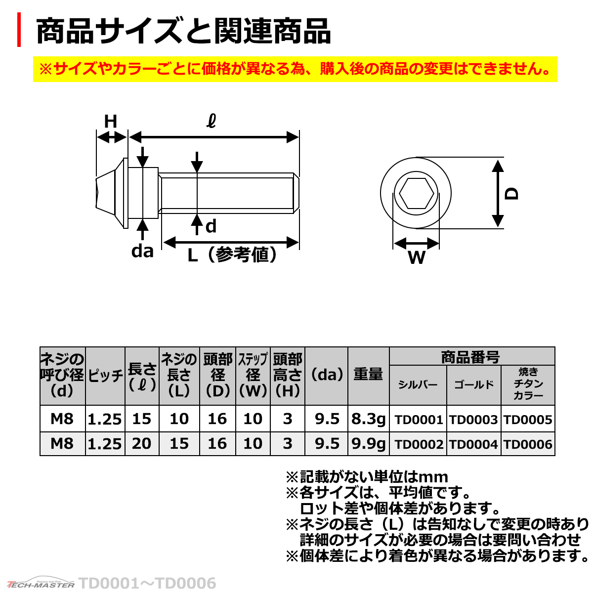 最大81 オフ ブレーキディスク ローターボルト M8 15mm P1 25 ホンダ用 フラットヘッド 焼きチタンカラー Td0029 Dprd Jatimprov Go Id