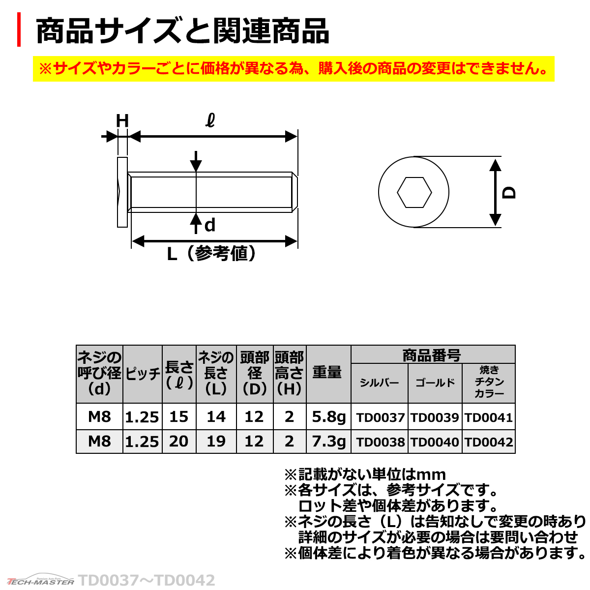21年製 ブレーキディスク ローターボルト M8 mm P1 25 ヤマハ用 ミニフラット ホールヘッド ステンレス シルバーカラー Td0038 Dprd Jatimprov Go Id