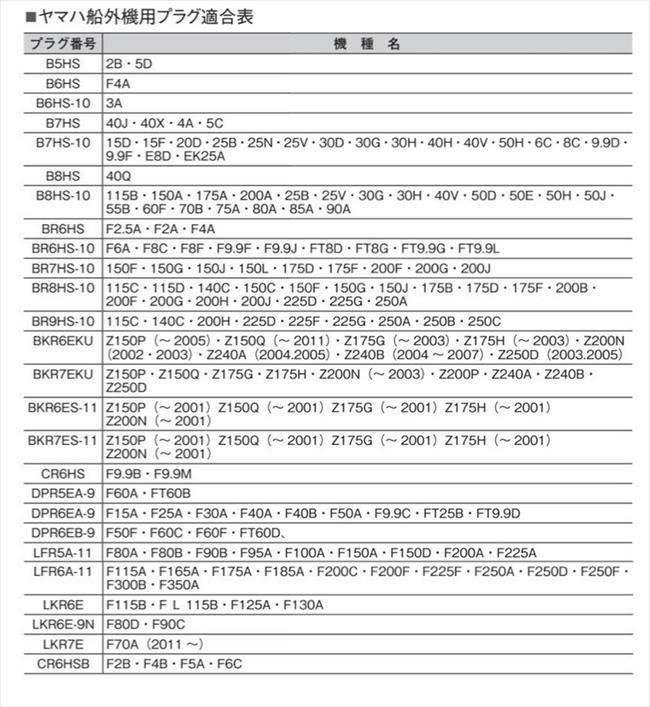  почтовая отправка рейс Yamaha YAMAHA 94709-00391 штекер, Spark NGK LFR5A-11 навесной мотор аквабайк 