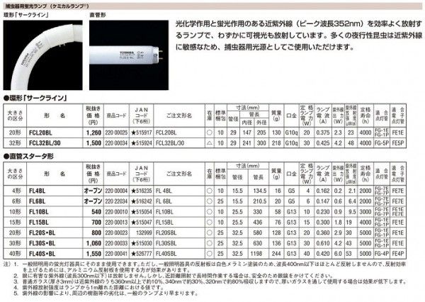 Toshiba прямая труба лампа дневного света 25 шт. комплект FL6BL. насекомое контейнер для ( Chemical лампа )