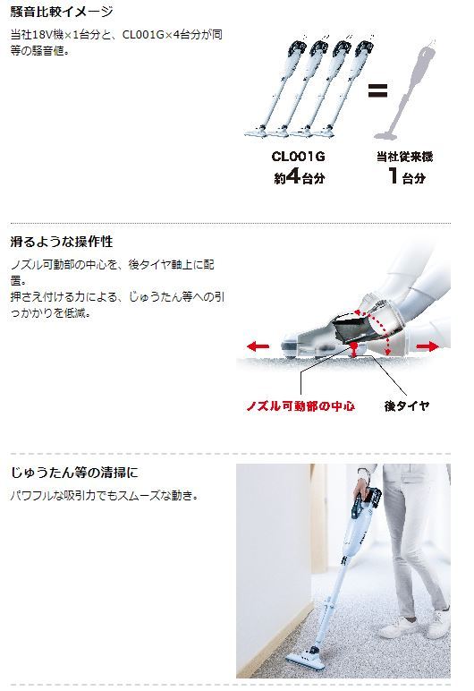  Makita 40V заряжающийся очиститель CL001GRDO ( оливковый )*