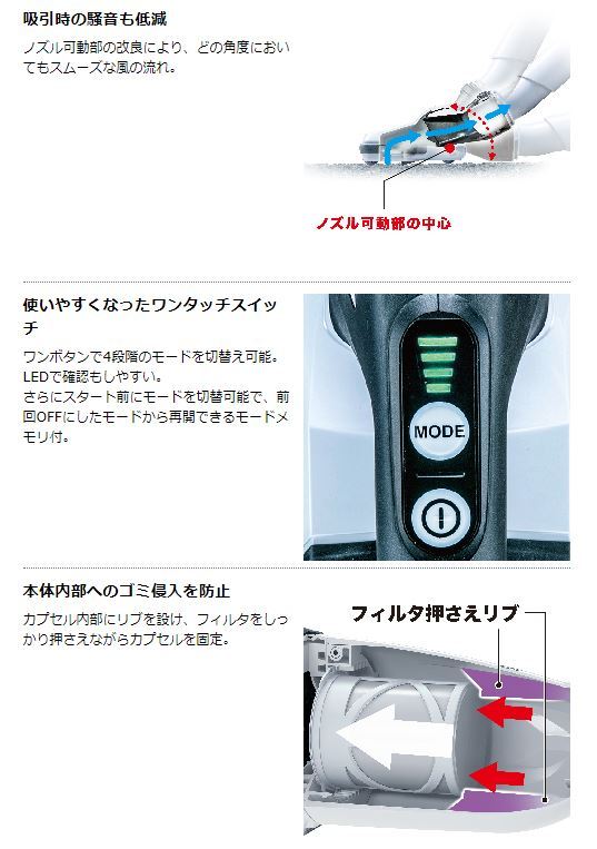  Makita 40V заряжающийся очиститель CL001GRDO ( оливковый )*
