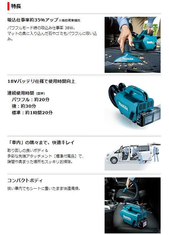  Makita 18V заряжающийся очиститель CL184DZ корпус только *
