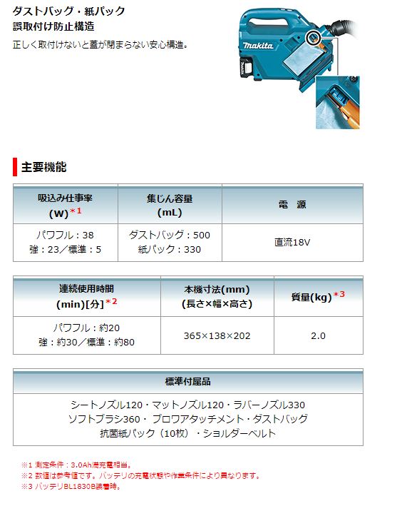  Makita 18V заряжающийся очиститель CL184DZ корпус только *