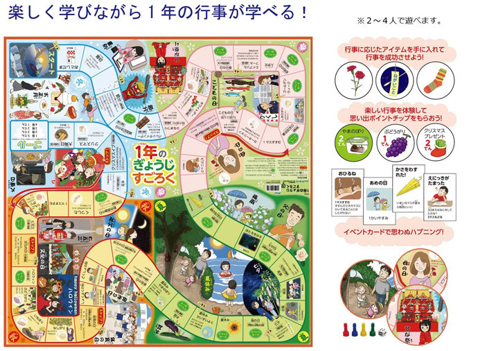  интеллектуальное развитие Sugoroku 3 позиций комплект ребенок ребенок настольная игра карты игрушка развивающая игрушка Kids ученик начальной школы карты ученик начальной школы салон Рождество подарок 
