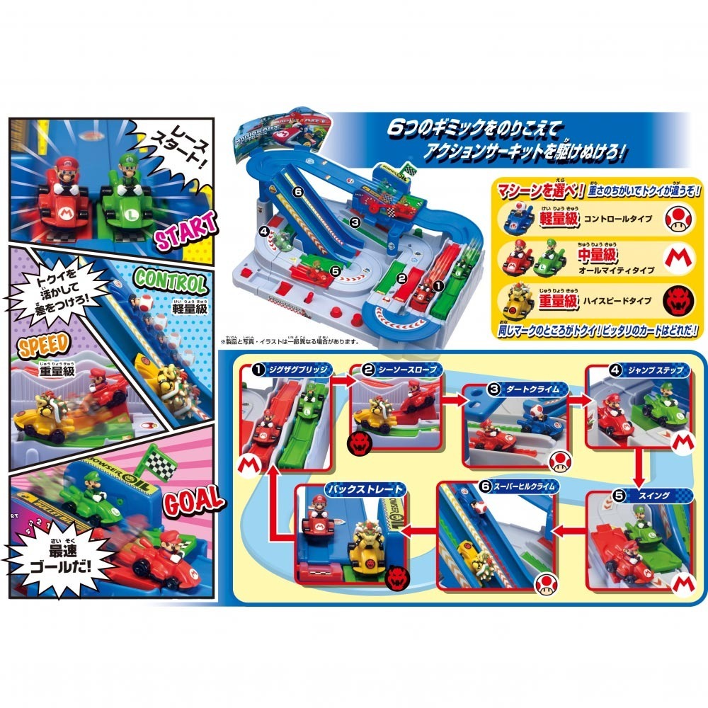  Mario car tracing Deluxe l solid circuit 6 kind action gimik LAP counter installing Cart figure ×4[ free shipping ]