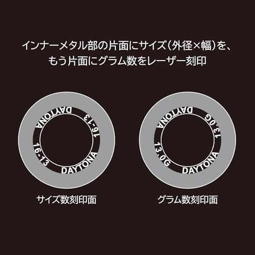  Daytona (Daytona) для мотоцикла DWR весовые ролики [fai]20×12mm 7.0g person направление указание нет 3 шт. комплект 90477