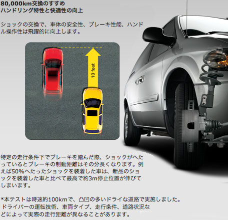  Suzuki Every van Wagon Monroe амортизатор задний 2 шт Every M378236SP