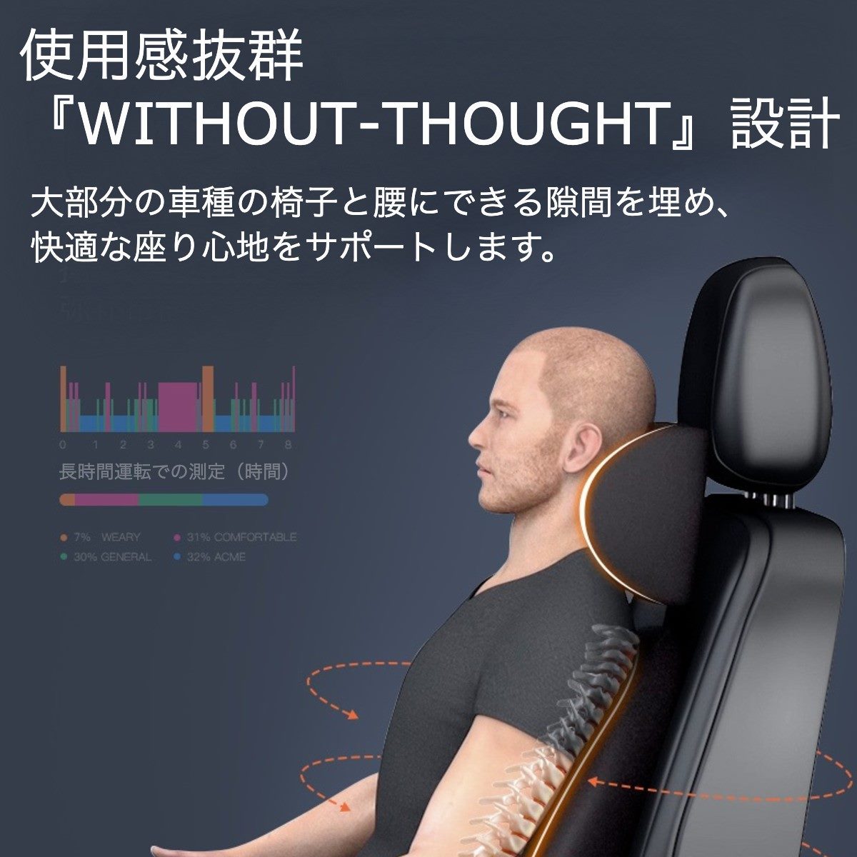 カークッション ネックピロー ネックパット 低反発 首枕 素晴らしい外見 シートクッション 腰痛 骨盤 椅子 ランバーサポート 車