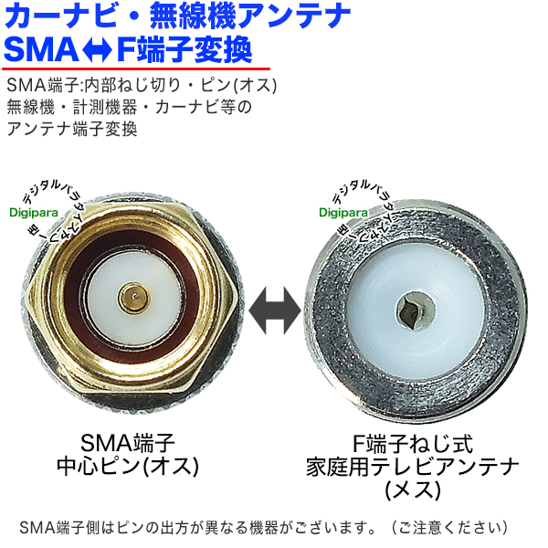 F терминал =SMA изменение адаптер F терминал ( женский )=SMA( мужской ) изменение адаптер F коннектор винт тип сообщение оборудование навигационная система GPS рация антенна изменение FzSMAP