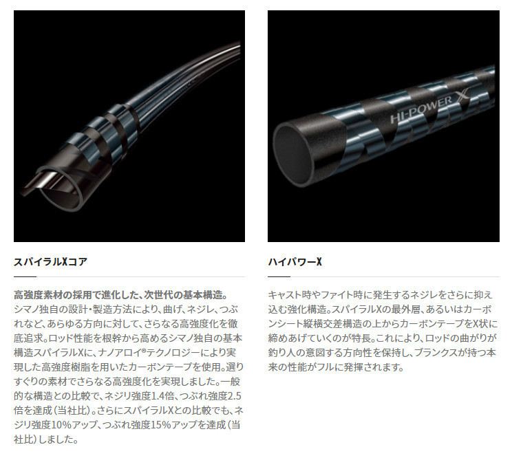 最大53%オフ! ショアジギングロッド シマノ コルトスナイパー XR S100H3 materialworldblog.com 最大53%オフ! ショアジギングロッド シマノ コルトスナイパー XR S100H3 materialworldblog.com