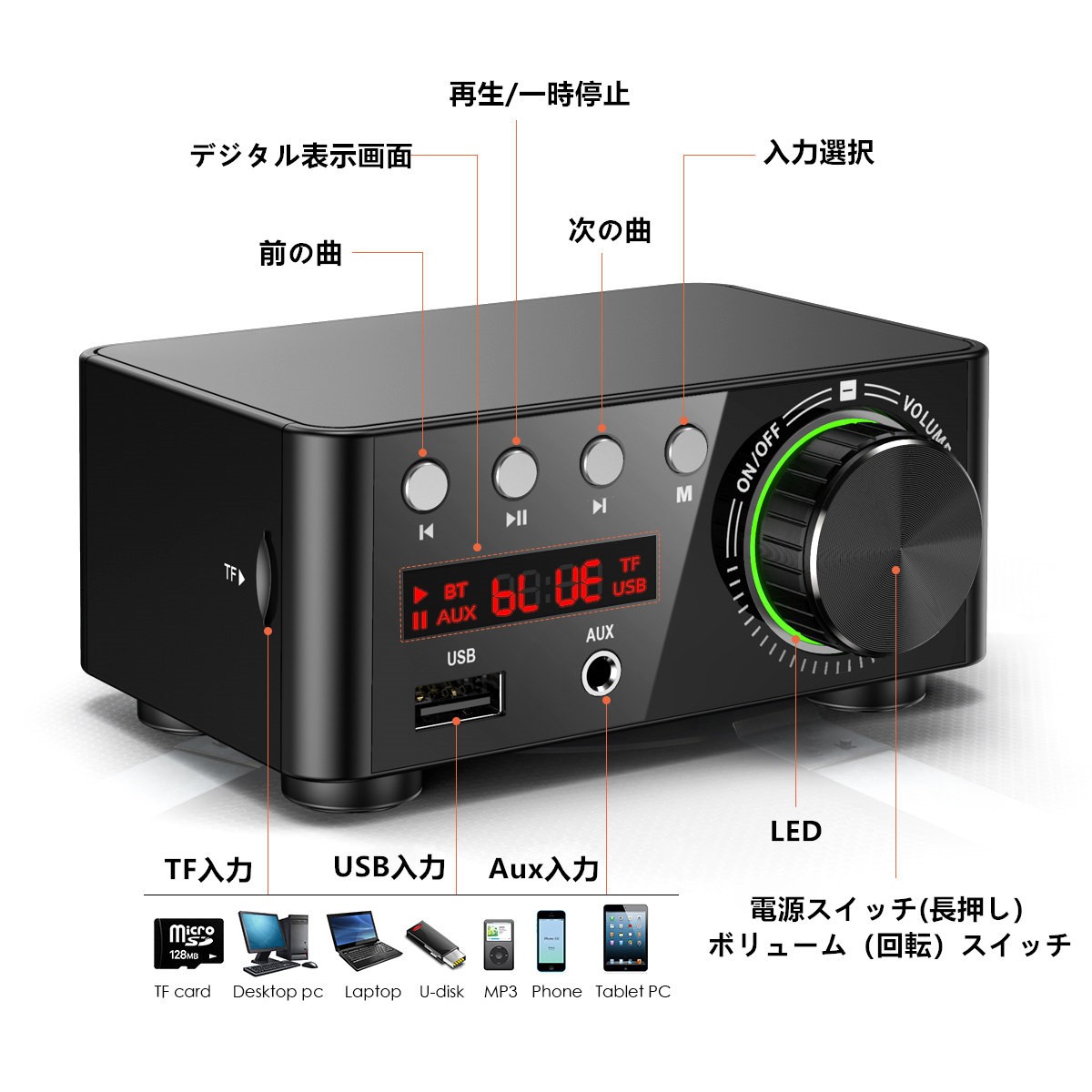 Nobsound Mini Bluetooth 5.0 усилитель мощности USB музыка плеер стерео Home / Car Audio усилитель 