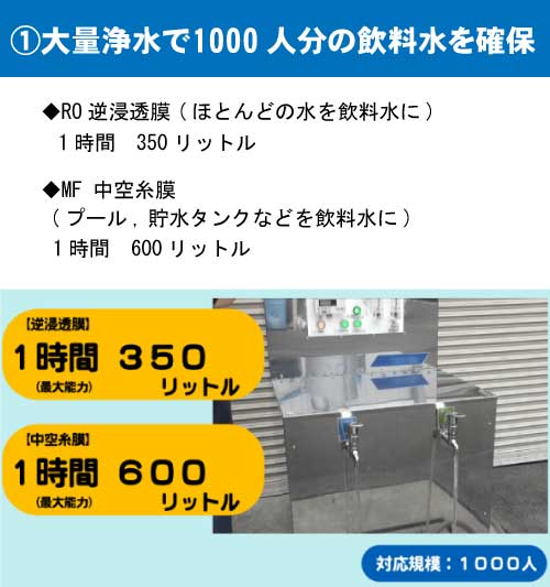 miyasaka industry for emergency water filter ... elephant BIG1 MJBG-01RO ground . measures water filter field outdoors .. water large disaster for disaster prevention . electro- disaster prevention goods evacuation goods disaster goods 