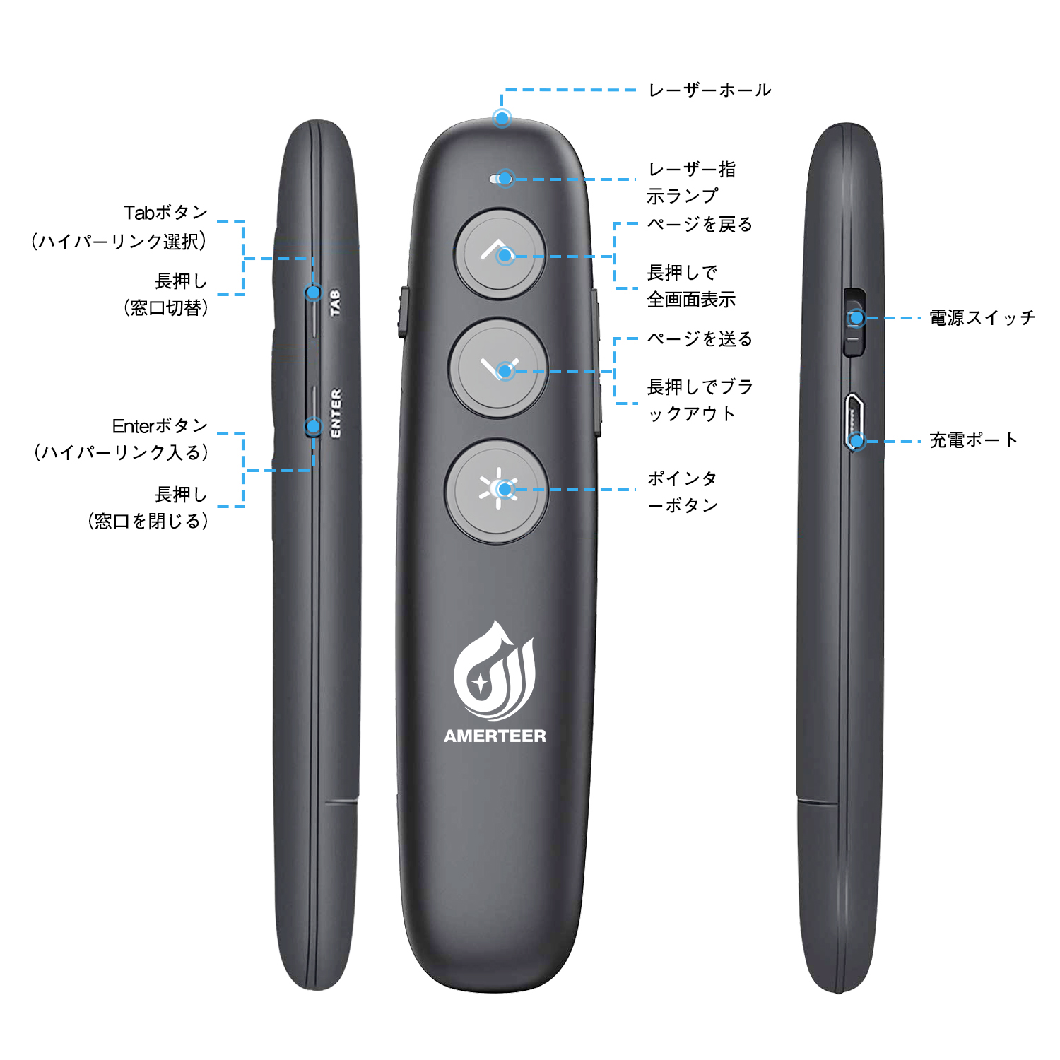  laser pointer wireless presenter AMERTEER domestic regular goods PPT sliding for remote USB rechargeable remote control PSC certification ending (036) post mailing 